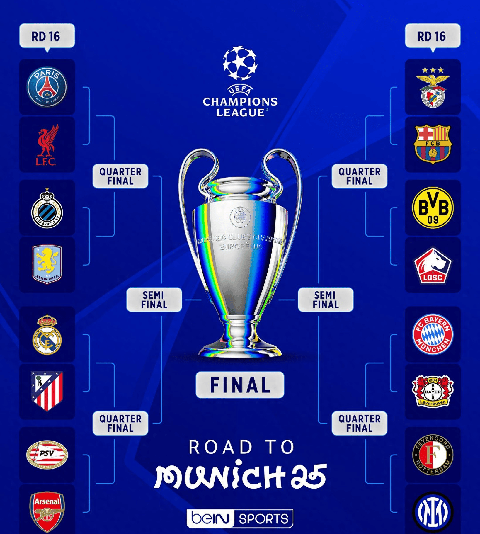 关于赛地聚焦:欧冠集结日热度飙升,洛杉矶快船更衣室发声,球迷炸锅,赛程密集仍需轮换的信息 关于赛地聚焦:欧冠集结日热度飙升,洛杉矶快船更衣室发声,球迷炸锅,赛程密集仍需轮换的信息